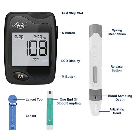 diabetes test machine|device for managing diabetes.